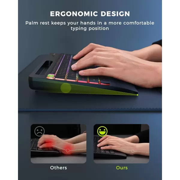 Wireless Keyboard and Mouse Backlit seenda Ergonomic Keyboard Mouse with Wrist Rest 24G USB ampamp Type C FullSize Silent Rechargeable RGB Light Up Combo for Mac Windows Laptop PC Computer