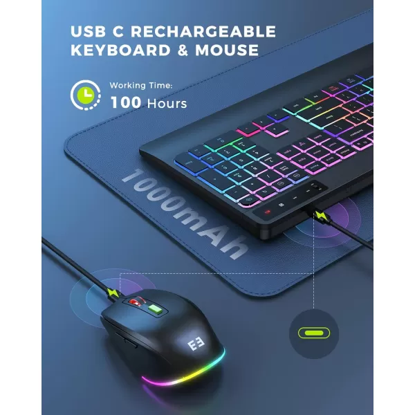 Wireless Keyboard and Mouse Backlit seenda Ergonomic Keyboard Mouse with Wrist Rest 24G USB ampamp Type C FullSize Silent Rechargeable RGB Light Up Combo for Mac Windows Laptop PC Computer