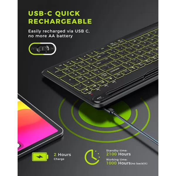 seenda Backlit MultiDevice Bluetooth Keyboard for Tablet Phone Computer  Wireless Illuminated Rechargeable Keyboard with Number Pad Connect Up to 4 Devices Compatible Mac Android iOS Windows