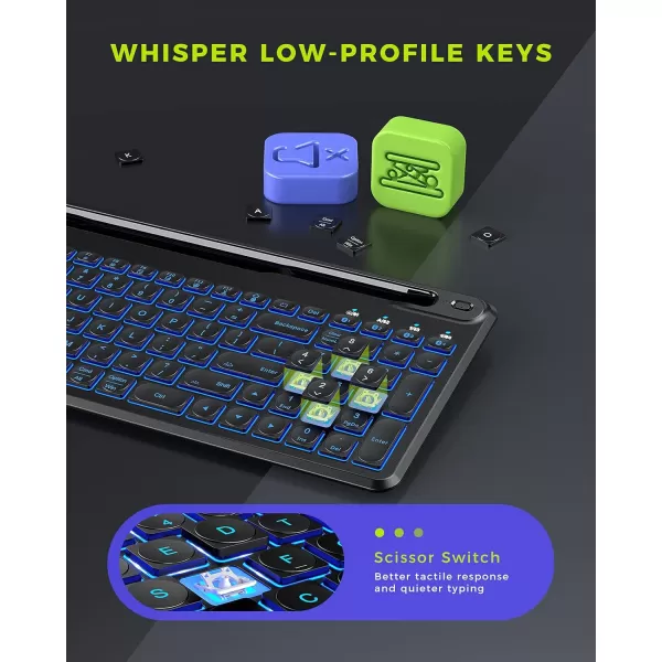 seenda Backlit MultiDevice Bluetooth Keyboard for Tablet Phone Computer  Wireless Illuminated Rechargeable Keyboard with Number Pad Connect Up to 4 Devices Compatible Mac Android iOS Windows