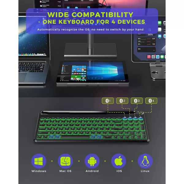 seenda Backlit MultiDevice Bluetooth Keyboard for Tablet Phone Computer  Wireless Illuminated Rechargeable Keyboard with Number Pad Connect Up to 4 Devices Compatible Mac Android iOS Windows