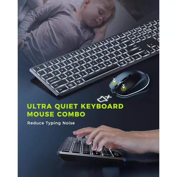 seenda Backlit Wireless Keyboard and Mouse for Mac  Full Size Rechargeable Wireless Illuminated Keyboard with USB and Type C Receiver for MacBook ProAir Windows PC Laptop Computers  Gray