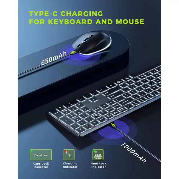 seenda Backlit Wireless Keyboard and Mouse for Mac  Full Size Rechargeable Wireless Illuminated Keyboard with USB and Type C Receiver for MacBook ProAir Windows PC Laptop Computers  Gray
