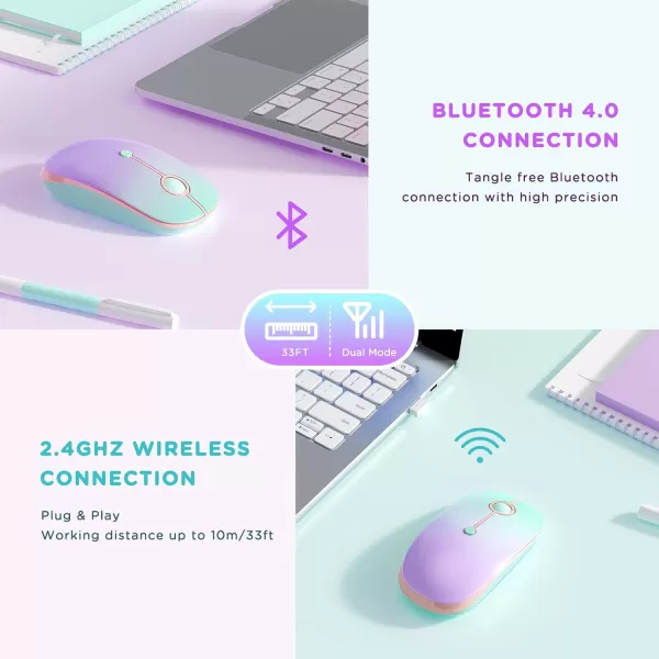 seenda Bluetooth Mouse  Dual Mode Bluetooth 40  24GHz Mouse with USB Receiver Wireless Slim Portable MultiDevice Mice for iPad MacBook Laptop PC Gradient Mint Green to Purple