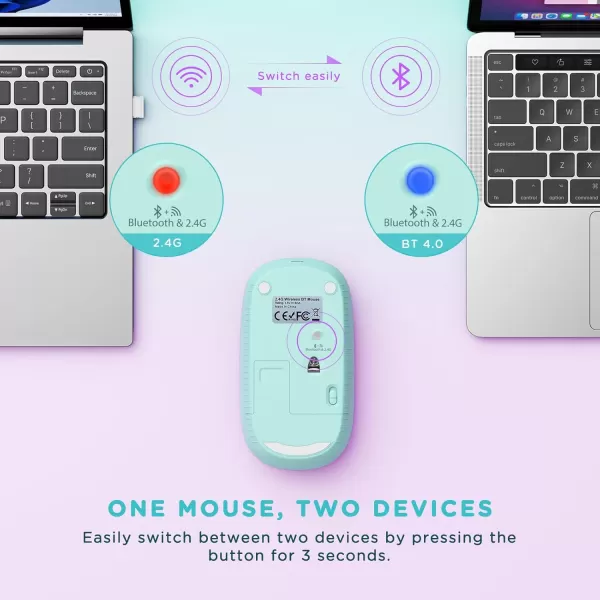 seenda Bluetooth Mouse  Dual Mode Bluetooth 40  24GHz Mouse with USB Receiver Wireless Slim Portable MultiDevice Mice for iPad MacBook Laptop PC Gradient Mint Green to Purple