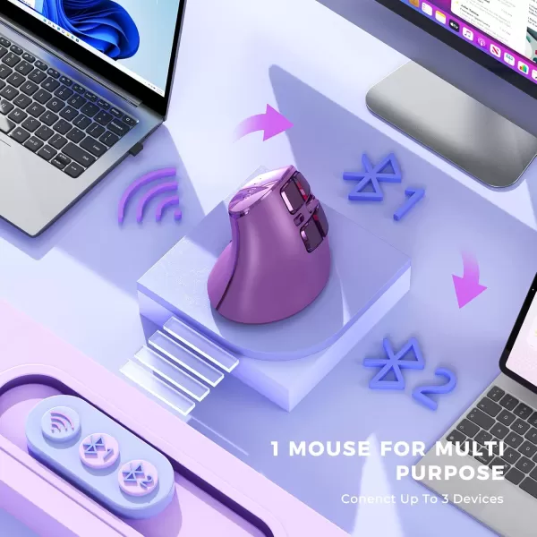 seenda Ergonomic Mouse Wireless Vertical Mouse  Rechargeable Optical Mice for MultiPurpose Bluetooth 50  Bluetooth 30  USB Connection Compatible Apple Mac Windows Computers  PinkPurple