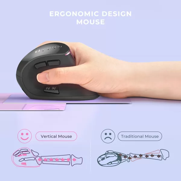 seenda Ergonomic Mouse Wireless Vertical Mouse  Rechargeable Optical Mice for MultiPurpose Bluetooth 50  Bluetooth 30  USB Connection Compatible Apple Mac Windows Computers  PinkPurpleBlack