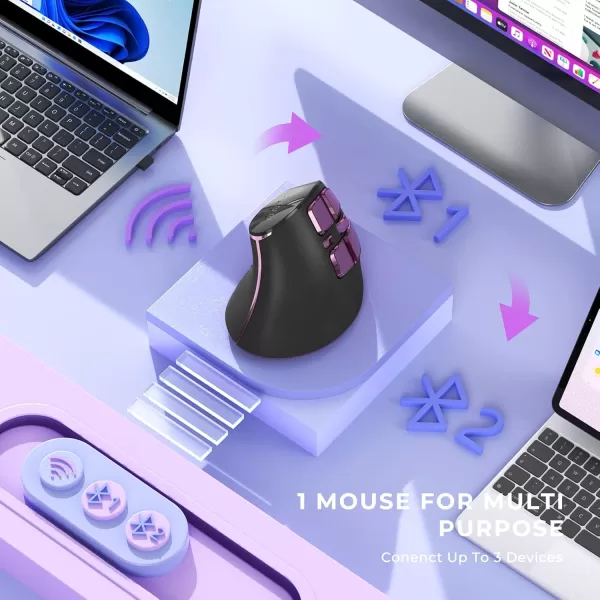 seenda Ergonomic Mouse Wireless Vertical Mouse  Rechargeable Optical Mice for MultiPurpose Bluetooth 50  Bluetooth 30  USB Connection Compatible Apple Mac Windows Computers  PinkPurpleBlack