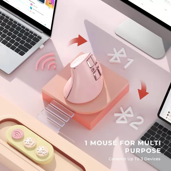 seenda Ergonomic Mouse Wireless Vertical Mouse  Rechargeable Optical Mice for MultiPurpose Bluetooth 50  Bluetooth 30  USB Connection Compatible Apple Mac Windows Computers  PinkPink