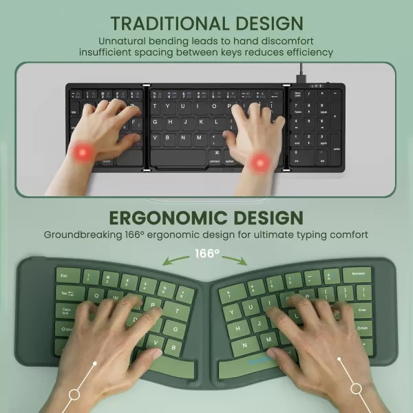 seenda Foldable Bluetooth Keyboard MultiDevice Wireless Folding Keyboard for Travel Ultra Slim Ergonomic Design with Stand Holder Portable Keyboard for Smartphone Tablet Laptop PurpleGreen