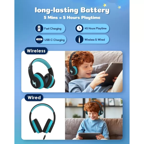 seenda Kids Bluetooth Headphones Colorful Wireless Over Ear Headset with 85dB94dB Volume Limited 45H Playtime 3 Lighting Modes Builtin Mic Headphones for Boys Girls iPad Tablet School Dark BlueBlue
