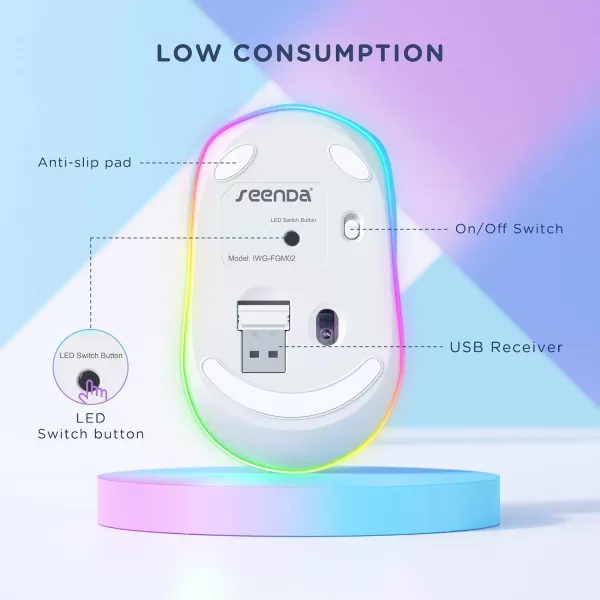 seenda Rechargeable Wireless Mouse Light Up Mouse for Laptop Small Cordless Mice with Quiet Click ampamp LED Lights for Kids Chromebook Windows Mac PC Computer  BlackBlue and Purple