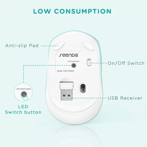 seenda Rechargeable Wireless Mouse Light Up Mouse for Laptop Small Cordless Mice with Quiet Click ampamp LED Lights for Kids Chromebook Windows Mac PC Computer  BlackMint Green wireless mouse