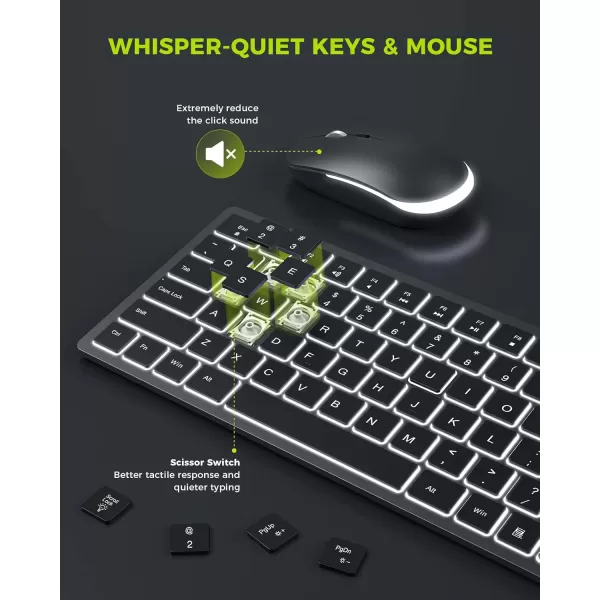 seenda Wireless Backlit Keyboard and Mouse Combo 24G USB Silent Keyboard and Mouse Rechargeable FullSize Ultra Slim Keyboard ampamp Mouse Set for Windows PC Computer Laptop Desktop