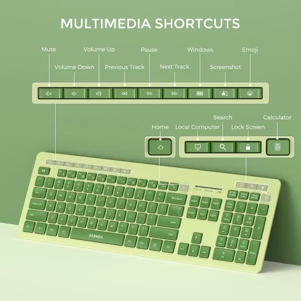 seenda Wireless Keyboard and Mouse Combo 24GHz Wireless Quiet Keyboard Mouse with USB Receiver Full Size Cute Wireless Keyboard Mouse Set for Windows Laptop Computer Desktop PurpleYellowish Green and Dark Green