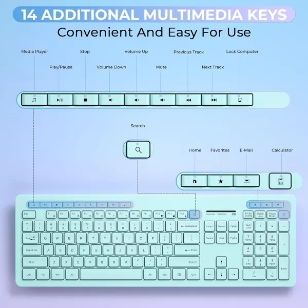 seenda Wireless Keyboard and Mouse Combo 24GHz Wireless Quiet Keyboard Mouse with USB Receiver Full Size Cute Wireless Keyboard Mouse Set for Windows Laptop Computer Desktop PurpleBlue