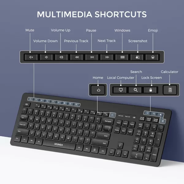 seenda Wireless Keyboard and Mouse Combo 24GHz Wireless Quiet Keyboard Mouse with USB Receiver Full Size Cute Wireless Keyboard Mouse Set for Windows Laptop Computer Desktop PurpleBlack