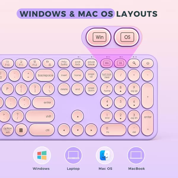 seenda Wireless Keyboard and Mouse USB ampamp Type C Keyboard Mouse Combo Full Size Pink Wireless Keyboard Compatible for Win 7810 MacBook ProAir Laptop PC  Pink PurplePink Purple