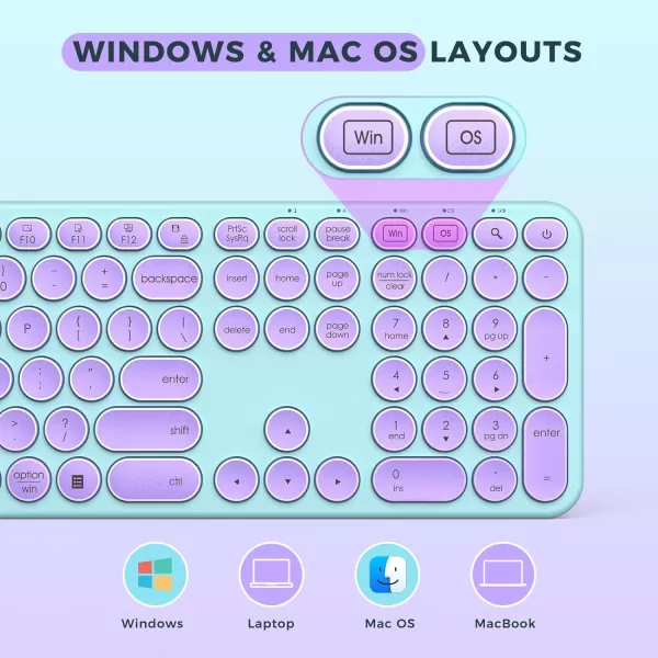 seenda Wireless Keyboard and Mouse USB ampamp Type C Keyboard Mouse Combo Full Size Pink Wireless Keyboard Compatible for Win 7810 MacBook ProAir Laptop PC  Pink PurplePurple Green