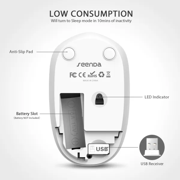 seenda Wireless Mouse 24G Noiseless Mouse with USB Receiver Portable Computer Mice for PC Tablet Laptop Notebook with Windows System  PinkPure White
