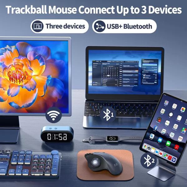 seenda Wireless Trackball Mouse Ergonomic Mouse Bluetooth  Rollerball Mouse Rechargeable Multi Devices Connection Thumb Control Mouse Compatible for MacAndroidWindows Computers  PurpleBlue