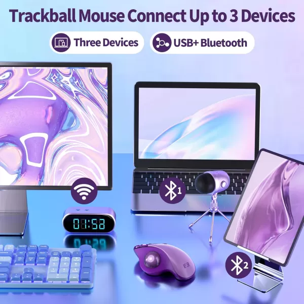 seenda Wireless Trackball Mouse Ergonomic Mouse Bluetooth  Rollerball Mouse Rechargeable Multi Devices Connection Thumb Control Mouse Compatible for MacAndroidWindows Computers  PurplePurple