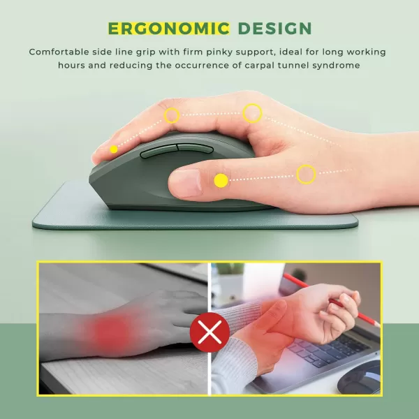 Ergonomic Wireless Keyboard and Mouse 24Ghz USB Receiver Ergo Keyboard with Split Keyboard Layout and Wrist Rest 3Level Optical Mouse Combos for Windows MacVintage Green