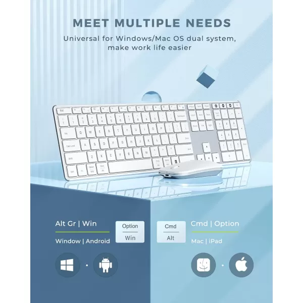 Wireless Bluetooth Keyboard and Mouse Combo USB  Dual BT seenda MultiDevice Rechargeable Slim Keyboard and Mouse Compatible for Win 7810 MacBook ProAir iPad Tablet  Black GrayWhite Silver