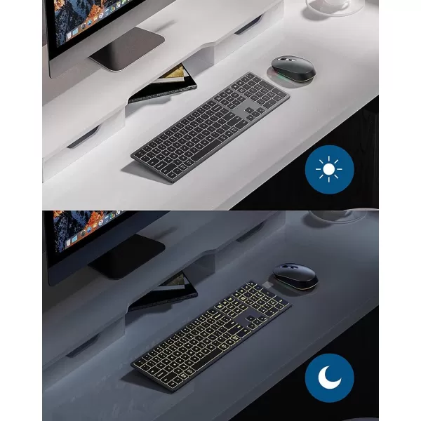 seenda Backlit Wireless Keyboard Mouse Full Size Rechargeable Keyboard ampamp Mouse Set 7Color Quiet Lighted Keys LED Wireless Mouse for PC Mac Chormebook Windows Computer Laptop 7Color Backlight