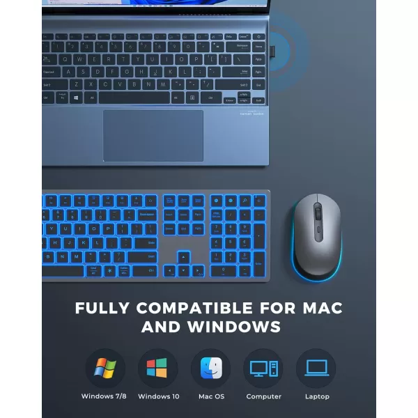 seenda Backlit Wireless Keyboard Mouse Full Size Rechargeable Keyboard ampamp Mouse Set 7Color Quiet Lighted Keys LED Wireless Mouse for PC Mac Chormebook Windows Computer Laptop 7Color Backlight