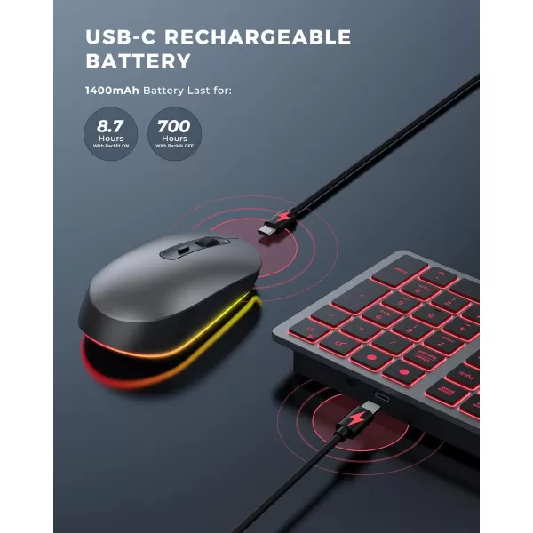 seenda Backlit Wireless Keyboard Mouse Full Size Rechargeable Keyboard ampamp Mouse Set 7Color Quiet Lighted Keys LED Wireless Mouse for PC Mac Chormebook Windows Computer Laptop 7Color Backlight