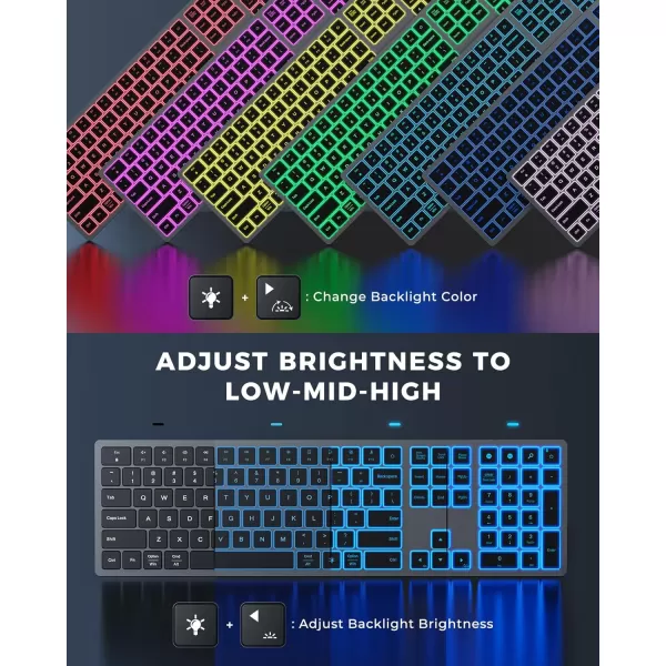seenda Backlit Wireless Keyboard Mouse Full Size Rechargeable Keyboard ampamp Mouse Set 7Color Quiet Lighted Keys LED Wireless Mouse for PC Mac Chormebook Windows Computer Laptop 7Color Backlight