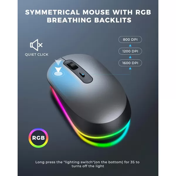 seenda Backlit Wireless Keyboard Mouse Full Size Rechargeable Keyboard ampamp Mouse Set 7Color Quiet Lighted Keys LED Wireless Mouse for PC Mac Chormebook Windows Computer Laptop 7Color Backlight
