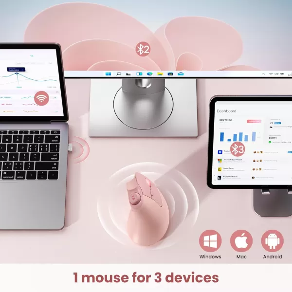 seenda Ergonomic Mouse Rechargeable Vertical Wireless Mouse with Volume knob Quiet clicks 3 Device Connection Bluetooth or USB Optical Mice for Windows PCMac PurpleRose