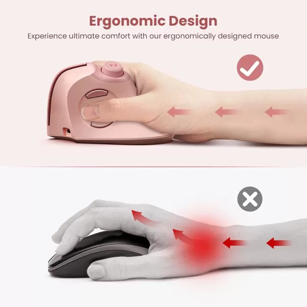 seenda Ergonomic Mouse Rechargeable Vertical Wireless Mouse with Volume knob Quiet clicks 3 Device Connection Bluetooth or USB Optical Mice for Windows PCMac PurpleRose