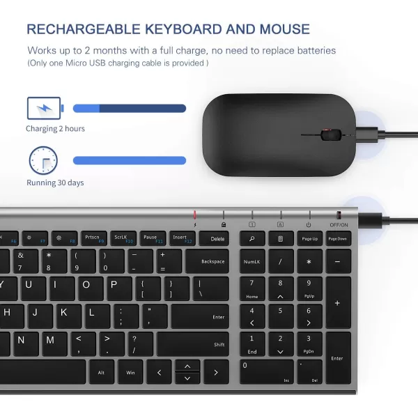 seenda Rechargeable Wireless Keyboard Mouse Ultra Thin Low Profile Wireless Keyboard and Mouse Combo with Number Pad for Windows XP78101111 Pro Black and GreyBlack and Grey