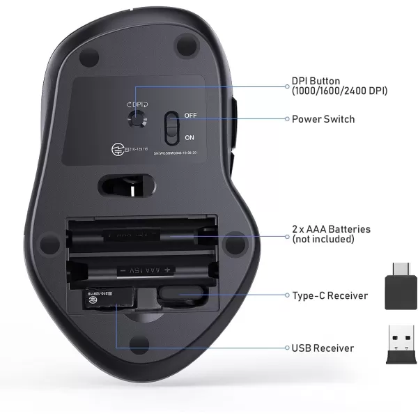 seenda Type C Wireless Mouse 24G USB C and USB A Dual Mode Computer Mice Ergonomic DesignampampSilent Clicking 100016002400 Adjustable DPI for Window PC Laptop MacBook ProAir Tablet