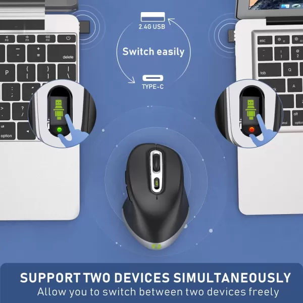 seenda Type C Wireless Mouse 24G USB C and USB A Dual Mode Computer Mice Ergonomic DesignampampSilent Clicking 100016002400 Adjustable DPI for Window PC Laptop MacBook ProAir Tablet