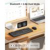 imageseenda Bluetooth Keyboard and Mouse 24G USB  Bluetooth Multi Device Ergonomic Keyboard Mouse Set FullSize Wireless Combo Compatible for Mac OSWindows PC Computers Laptops