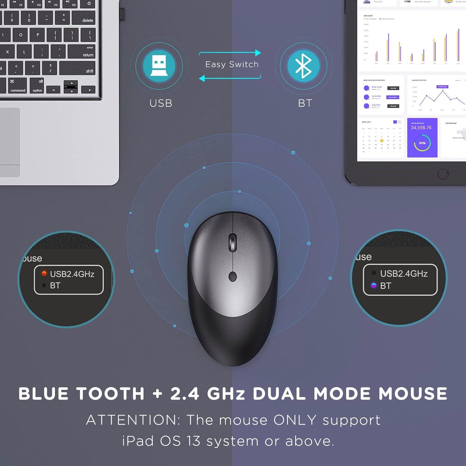imageseenda Bluetooth Keyboard and Mouse Backlit for iOSiPadiPhone MultiDevice Wireless Keyboard and Mice Rechargeable Silent Portable US Layout for iPad ProAirMini iPad 97102 Inch iPhone Gray