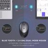 imageseenda Bluetooth Keyboard and Mouse Backlit for iOSiPadiPhone MultiDevice Wireless Keyboard and Mice Rechargeable Silent Portable US Layout for iPad ProAirMini iPad 97102 Inch iPhone Gray