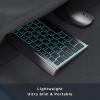 imageseenda Bluetooth Keyboard and Mouse Backlit for iOSiPadiPhone MultiDevice Wireless Keyboard and Mice Rechargeable Silent Portable US Layout for iPad ProAirMini iPad 97102 Inch iPhone Gray