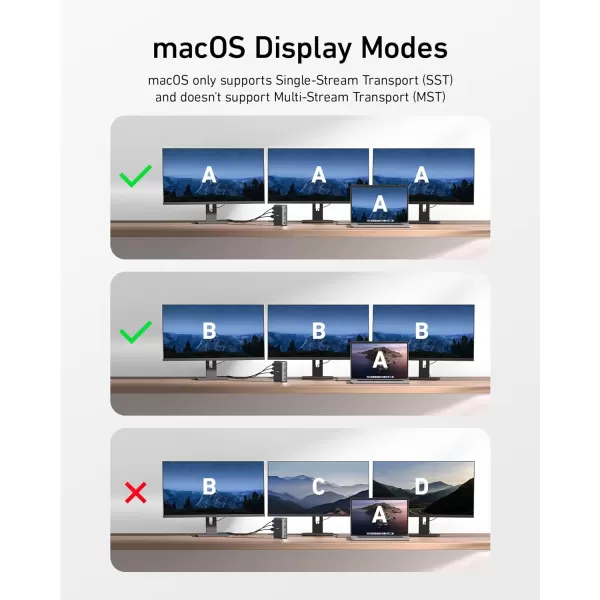 Anker Docking Station Anker 575 USBC Docking Station 13in1 Triple Display 4K HDMI 10 Gbps USBC and 5 Gbps USBA Data 85W Charging for Laptop 18W Charging for Phone Ethernet Audio SD 30