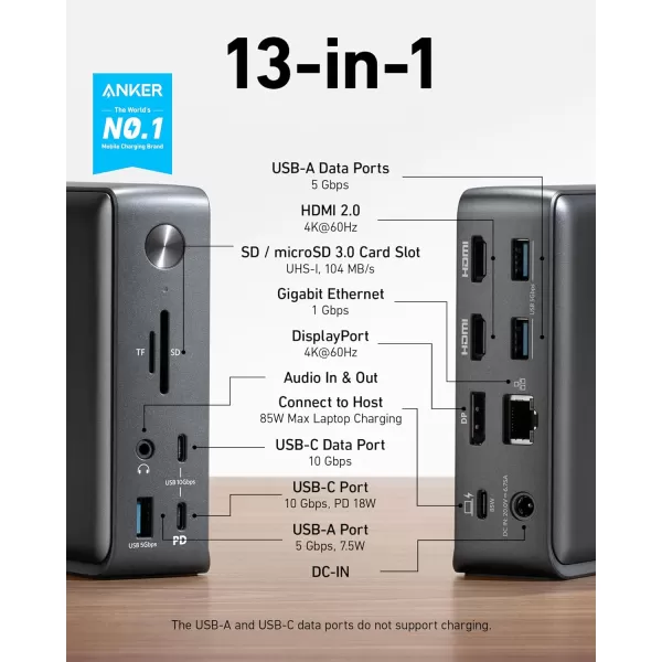 Anker Docking Station Anker 575 USBC Docking Station 13in1 Triple Display 4K HDMI 10 Gbps USBC and 5 Gbps USBA Data 85W Charging for Laptop 18W Charging for Phone Ethernet Audio SD 30