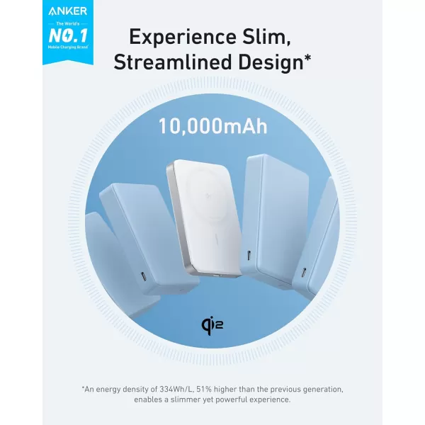 Anker MagGo Power Bank UltraSlim 10000mAh Magnetic Battery Pack Qi2 Certified 15W UltraFast MagSafe Compatible Portable Charger Ergonomic Design for iPhone1615141312 Series OnlyWhite