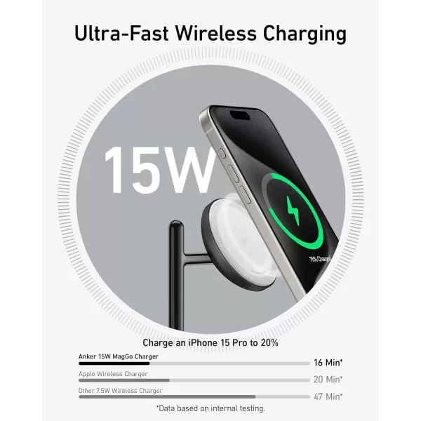 Anker MagSafeCompatible iPhone 16 Wireless Charging Stand MagGo 3 in 1 Wireless Charging Station Qi2 Certified 15W Wireless Charger Desk Accessory for iPhone 1615141312 Apple Watch AirPodsBlack