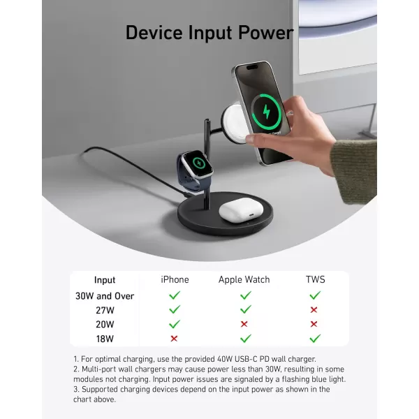 Anker MagSafeCompatible iPhone 16 Wireless Charging Stand MagGo 3 in 1 Wireless Charging Station Qi2 Certified 15W Wireless Charger Desk Accessory for iPhone 1615141312 Apple Watch AirPodsBlack