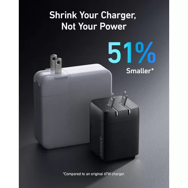 Anker Prime 67W USB C Charger Anker GaN 3Port Compact Fast PPS Wall Charger For MacBook ProAir Pixelbook iPad Pro iPhone 1514Pro Galaxy S23S22 Note20 Pixel Apple Watch