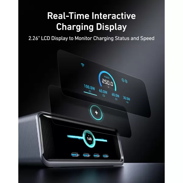 Anker Prime Charger 250W GaN Prime USB C Charging Station UltraFast 6Port 226quot LCD Display and Smart Control Dial Compatible with MacBook ProAir iPhone 161514 Galaxy and More Silver