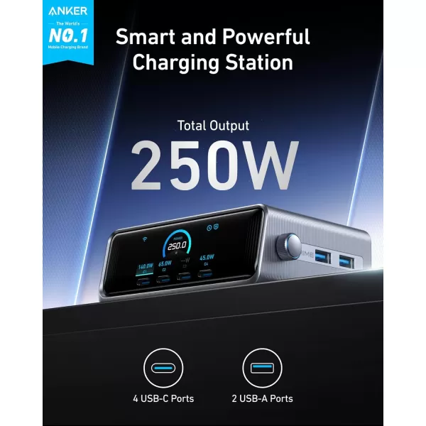 Anker Prime Charger 250W GaN Prime USB C Charging Station UltraFast 6Port 226quot LCD Display and Smart Control Dial Compatible with MacBook ProAir iPhone 161514 Galaxy and More Silver